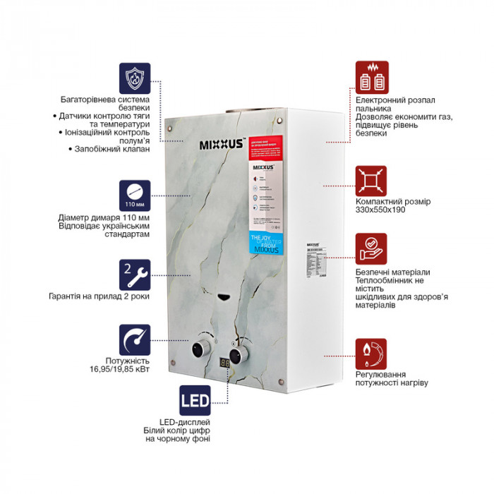 Газова колонка MIXXUS GWH-0510 BASIC GLASS димохідна 10 л/хв (панель зі скла з малюнком) (WH0026)