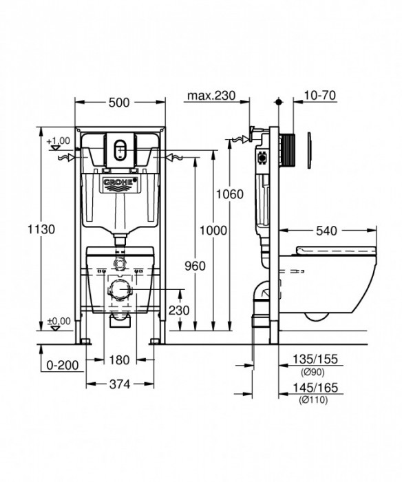 Інсталяційний комплект Grohe Rapid 5 в 1 (36503000)