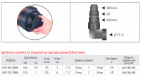 Дренажний насос Koer KDP-750 COMBI (KP2973)