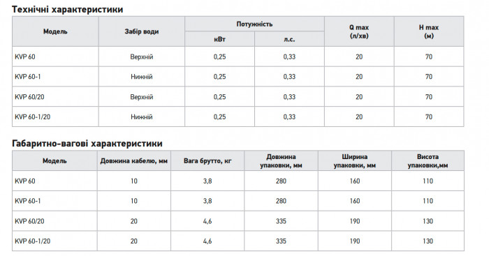 Вібраційний насос нижній забір Koer KVP 60-1/20 (KP3145)