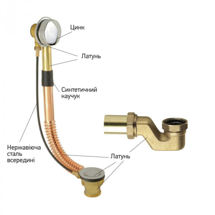 Сифон для ванни Koer BD-02-01 напівавтоматичний з переливом, без ревізії (Колір хром) 1 1/2'' (KR5195)