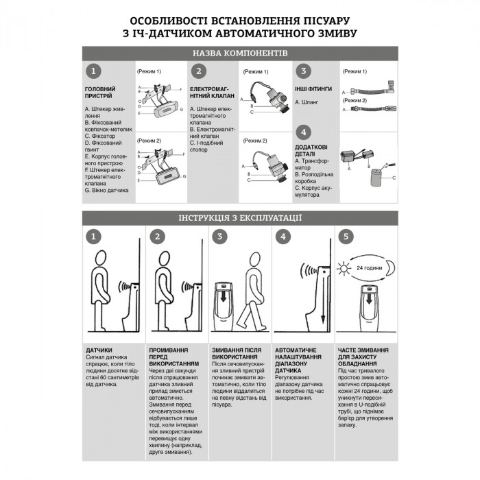 Пісуар підвісний Mixxus Premium BEVEL-1002 330x245x545mm з ІЧ-датчиком автоматичного змиву (MP6662)