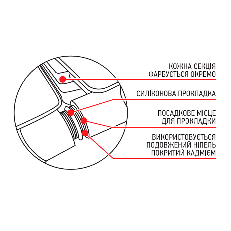 Радіатор секційний KOER 100 Bimetal-500 GOLF (KR5164) / Ціна за 1 секцію