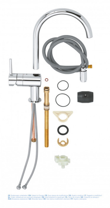 Змішувач для кухні з висувним виливом Grohe Minta (32918000)