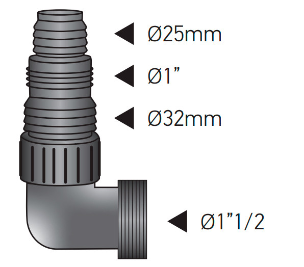 Насос дренажний KOER KDP-400 PRO (KP2969)