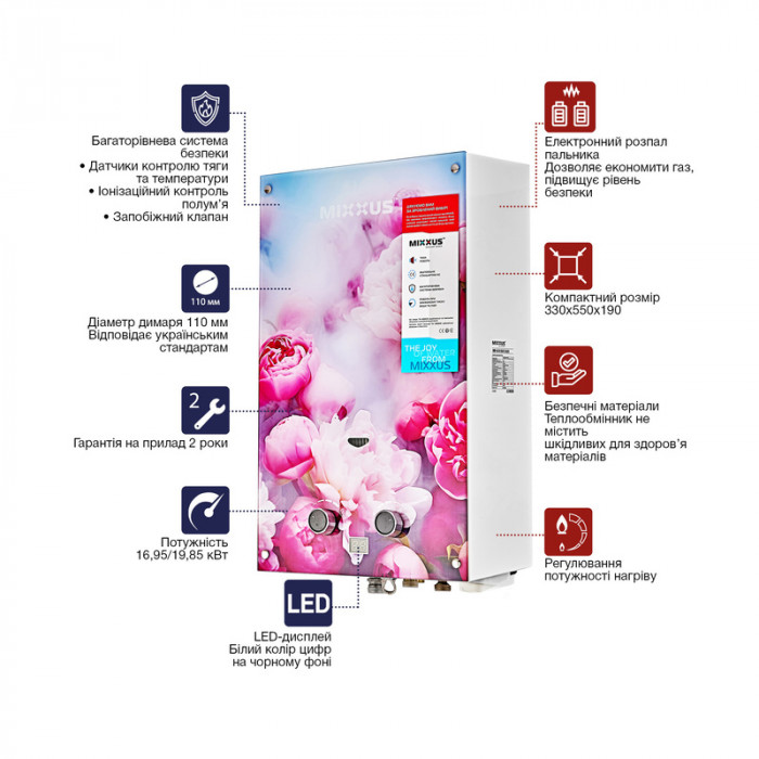 Газова колонка MIXXUS GWH-0410 BASIC GLASS димохідна 10 л/хв (панель зі скла з малюнком) (WH0025)