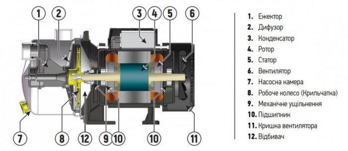 Насосна станція Koer auto JS-800 (пятернік) (KP2669)