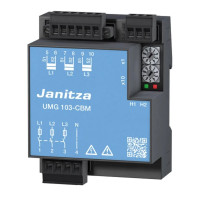 Счетчик Janitza UMG 103-CBM (трофазный)