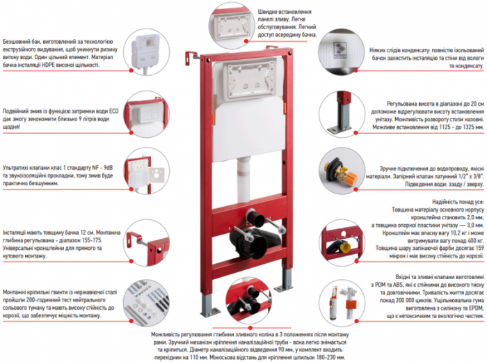 Комплект інсталяційний для унітазу Koer KT-0401 (без панелі змиву)  (KR5166)