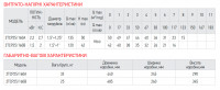 Насос поверхневий відцентровий Koer 2TCP25/160B 1,5"x1" (KP2884)