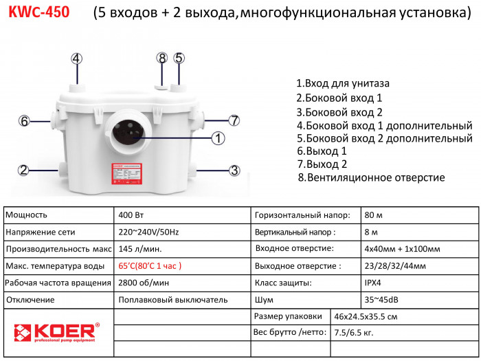 Каналізаційна установка KOER KWC-450 (KP2930)