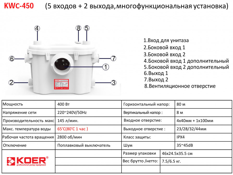 Каналізаційна установка KOER KWC-450 (KP2930)