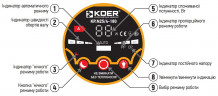Насос циркуляційний енергозб. Koer KP.N25 / 6-180 (KP0247)