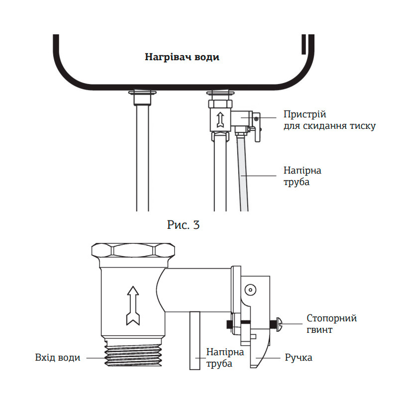 Водонагрівач "Плоский" Mixxus EWH-03080 Flat Wet накопич. 80 л, мокр.тен 2 kW (WH0015)