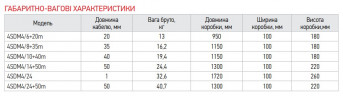 Відцентровий насос Koer 4SDM 4/8 + 35M + пульт (KP2642)