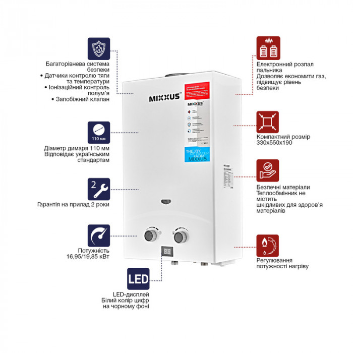 Газова колонка MIXXUS GWH-0110 BASIC WHITE димохідна 10 л/хв (колір білий) (WH0022)