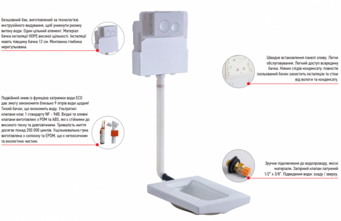 Інсталяційний бачок для чаші Генуя Koer KT-0406 420x120x1200mm без панелі змиву (KR5315)