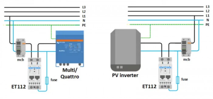 Лічильник однофазний Victron Energy Energy Meter ET112 — 1 phase — max 100A