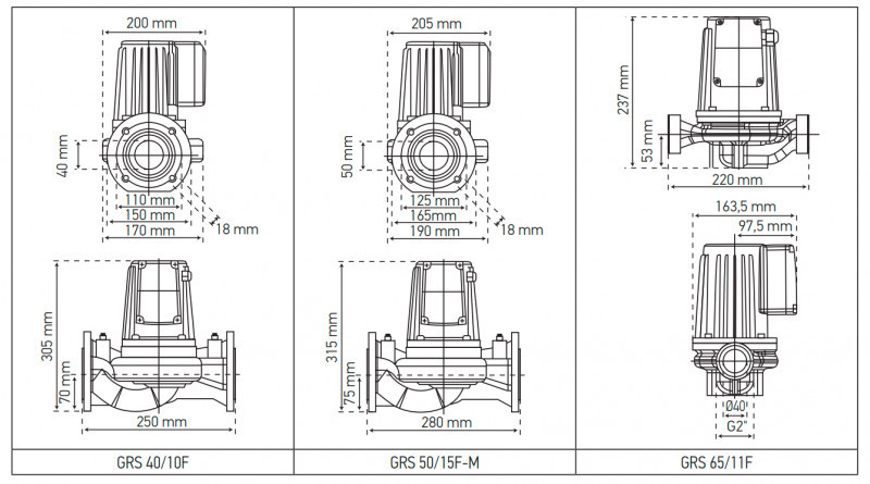 Насос циркуляційний фланцевий Koer GRS 40/10F, Н=10М, Q=18кбМ, P=550 Вт (KP2769)