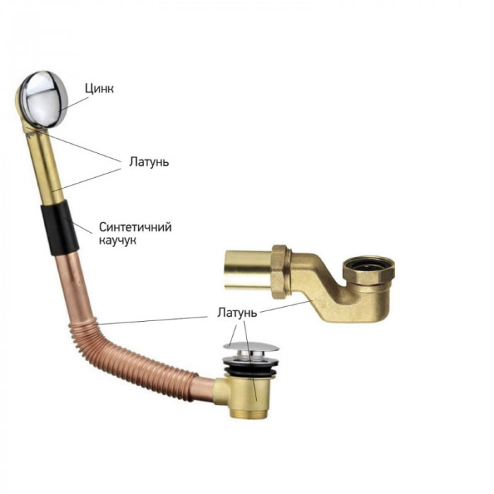 Сифон для ванни Koer BD-01-01 автоматичний (Click-Clack) з переливом, без ревізії (Колір хром) 1 1/2'' (KR5196)