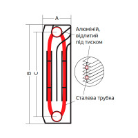 Радіатор секційний KOER 100 Bimetal-500 ROYAL (KR4957) / Ціна за 1 секцію
