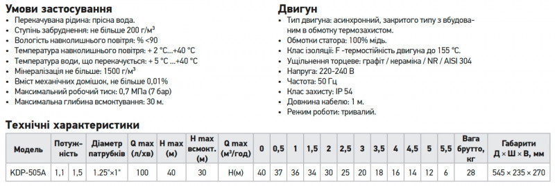 Насос поверхневий Koer KDP-505A (KP2968)