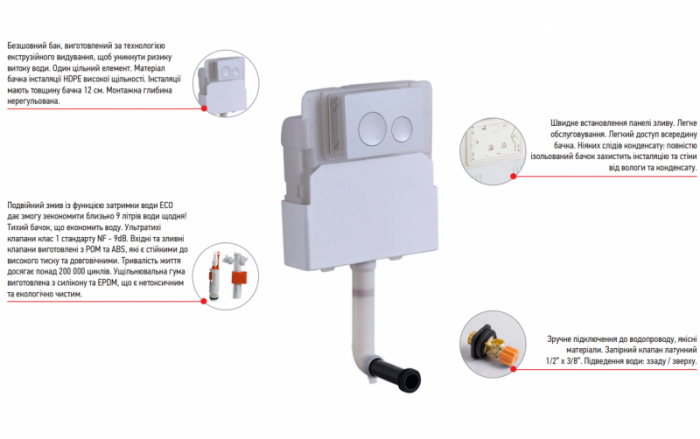 Інсталяційний бачок для підлогового унітазу Koer KT-0405 420x120x750mm без панелі змиву (KR5314)